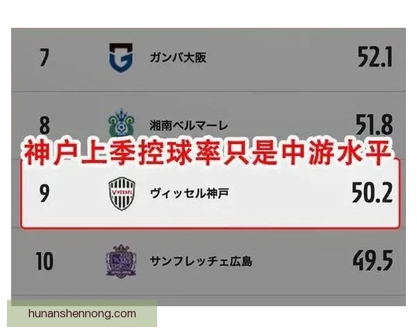 亚冠焦点战恒大迎战神户胜利船争夺小组出线关键一役前景悬念之战