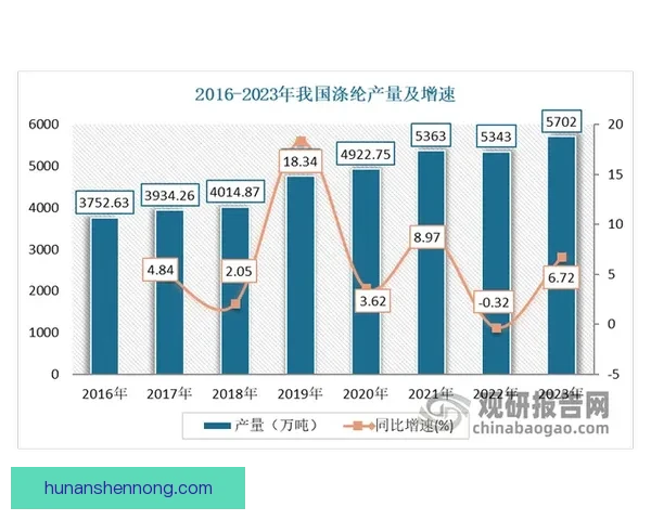 以vs100为核心的高性能解决方案应用与行业前景解析